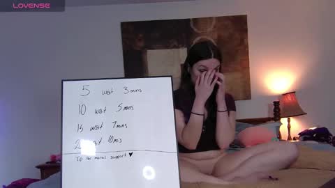 Snapshot of sufferbunny chatting on 01.22.25 Nikki Sabel online show from 01.22.25