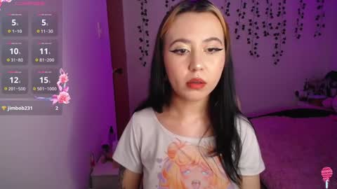 Snapshot of sunset_pienk chatting on 12.20.24 Sunset online show from 12.20.24