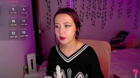 Snapshot of sunset_pienk chatting on 01.24.25 Sunset online show from 01.24.25