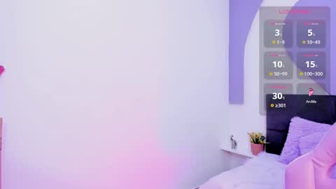 Snapshot of sussy_sweet4u chatting on 12.05.25 sussy_sweet4u online show from 12.05.25