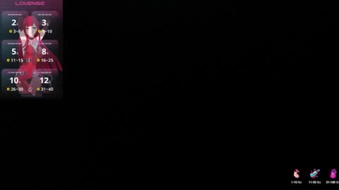 Ivy online show from 01.20.25