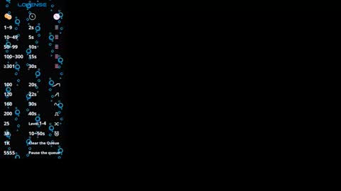 Dalia online show from 11.08.25