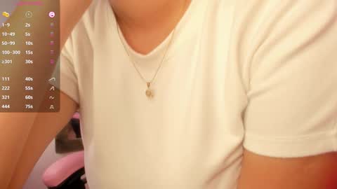 Sweet Latina online show from 09.13.25