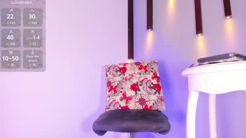 Snapshot of sweet_melody8 chatting on 03.07.25 Melody online show from 03.07.25