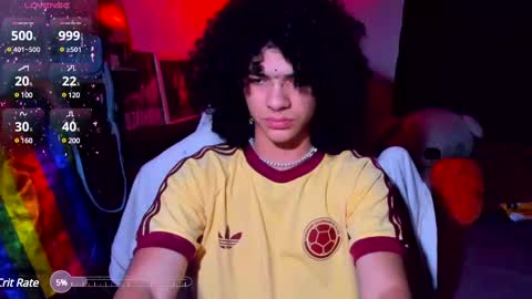 Steven independent model online show from 02.19.25