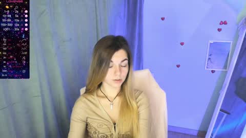 sweetfoyou online show from 12.17.24
