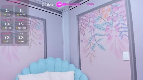 Snapshot of sweetgirl4u_ chatting on 02.14.25 MIA online show from 02.14.25