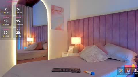 Snapshot of sweetgirl______ chatting on 02.01.25 Dulce online show from 02.01.25