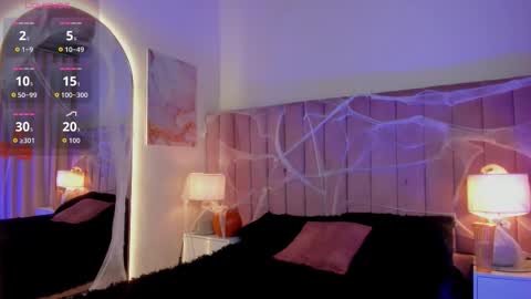 Snapshot of sweetgirl______ chatting on 10.28.25 Dulce online show from 10.28.25