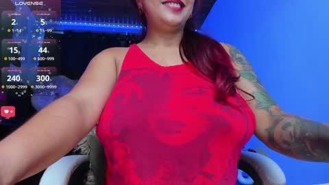 Snapshot of sweetie_lena_ chatting on 01.16.25 online show from 01.16.25