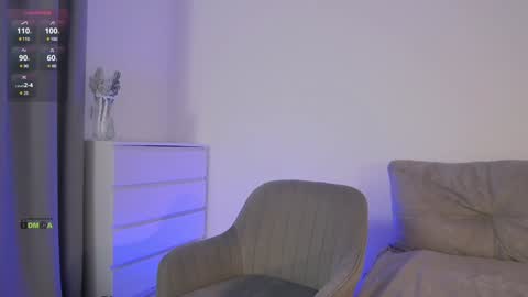 SweetKira1 online show from 01.15.25