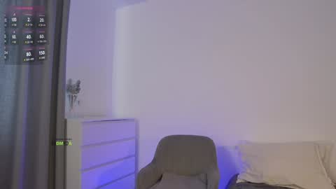 SweetKira1 online show from 02.06.25