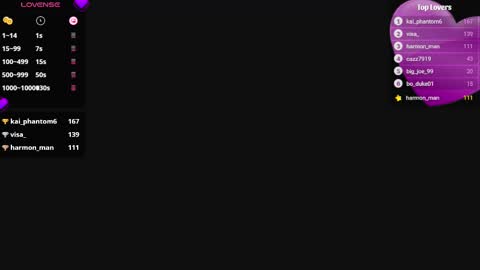 Venus online show from 01.25.25