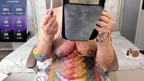 Goddess Allysse online show from 01.26.25