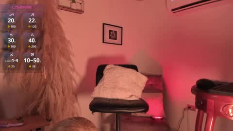 sweetsivonnyts online show from 05.09.26