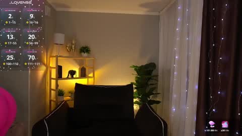 Sweety one  online show from 01.18.25