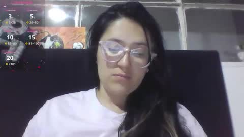 Snapshot of sweetyypeach chatting on 10.29.25 sweetyypeach online show from 10.29.25