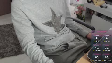 SwetLittleBoy4u online show from 02.19.26