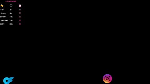 Snapshot of swt_molly chatting on 12.24.24 Molly  online show from 12.24.24