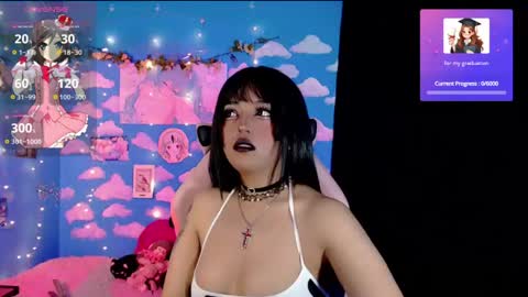 Snapshot of tamako_kitty__ chatting on 04.20.26 Alejandra Independent model online show from 04.20.26