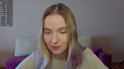 Your Ressie online show from 03.17.26