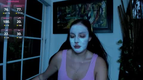 Snapshot of taylor_sweet_605214 chatting on 03.04.26 Taylor Sweet online show from 03.04.26