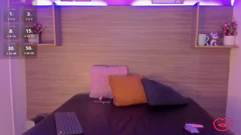 Snapshot of taylor_walton chatting on 02.24.25 Taylor  online show from 02.24.25