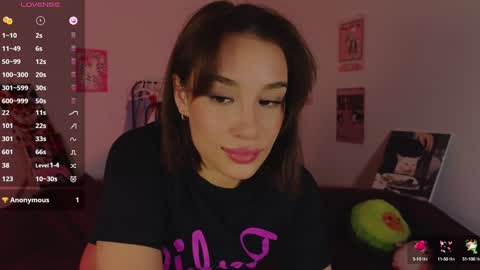 Rin online show from 12.20.24