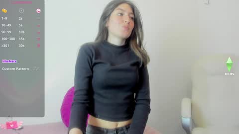 Snapshot of tesa_cute chatting on 01.21.25 tesa online show from 01.21.25