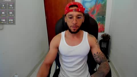 Cristhian Teylor online show from 01.28.25