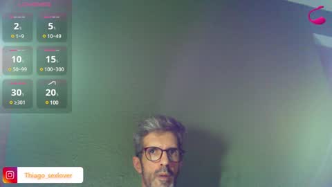 Thiago sexlover online show from 12.08.24