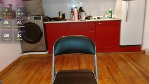 Snapshot of tiny_caroline chatting on 02.26.25 Tiny Caroline online show from 02.26.25