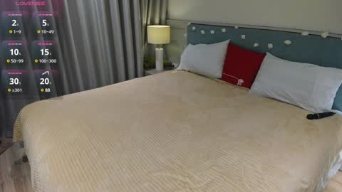 Snapshot of tony_hailey chatting on 01.16.25 Lisa online show from 01.16.25