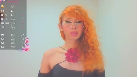 Trixy Rose online show from 03.21.26