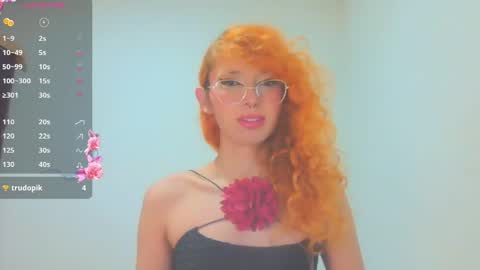 Trixy Rose online show from 03.28.26