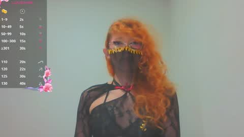 Trixy Rose online show from 04.25.26