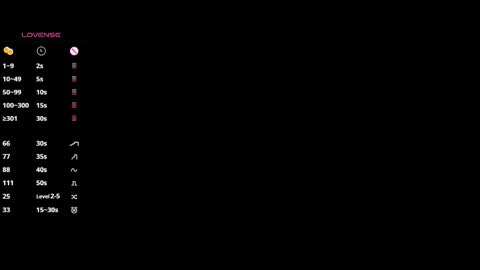 Snapshot of udelaborom chatting on 09.21.25 Lili online show from 09.21.25