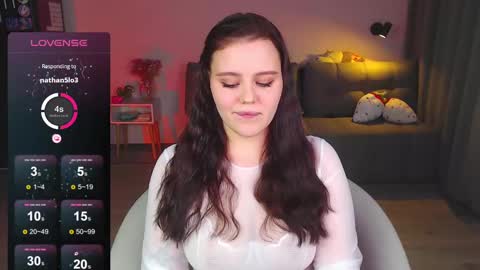 Snapshot of uhhh_my chatting on 02.19.25 Alice online show from 02.19.25