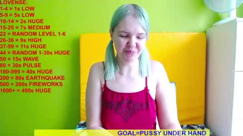 Roxy online show from 05.17.26