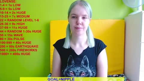 Roxy online show from 05.18.26