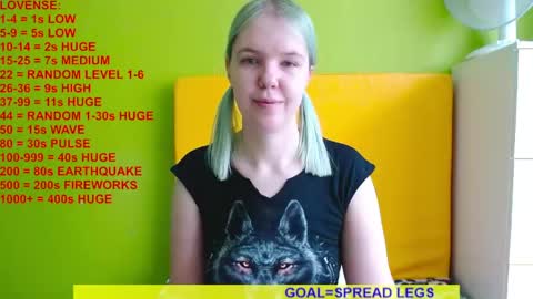 Roxy online show from 05.19.26