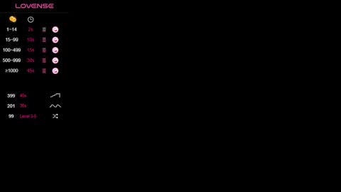 Catherine online show from 01.27.25