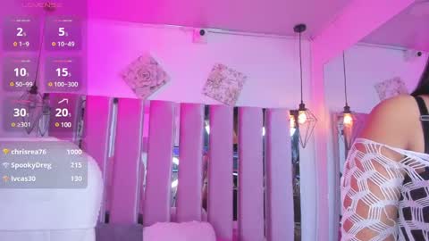 Snapshot of valery__ws chatting on 02.20.25 Valery online show from 02.20.25