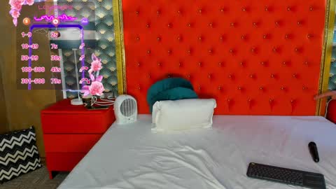 Valerie Val V online show from 02.03.25
