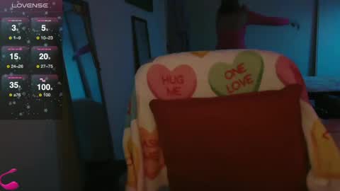 Snapshot of vegas_danielle chatting on 01.07.25 Vegas Dani online show from 01.07.25