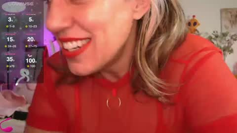 Snapshot of vegas_danielle chatting on 02.09.25 Vegas Dani online show from 02.09.25