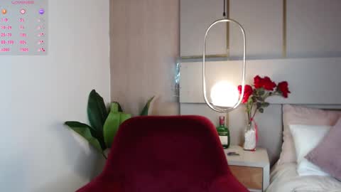 Snapshot of victoria_collinns chatting on 09.28.25 Victoria Collins online show from 09.28.25