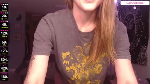 Your WetWildWhore online show from 11.21.25