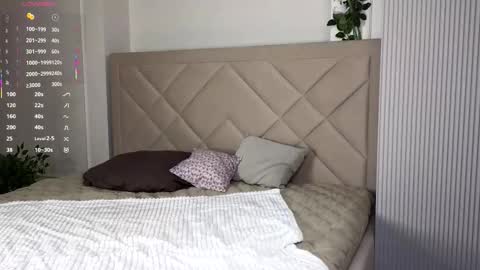 You like my friends can call me LUNA  This is my first day here online show from 01.15.26