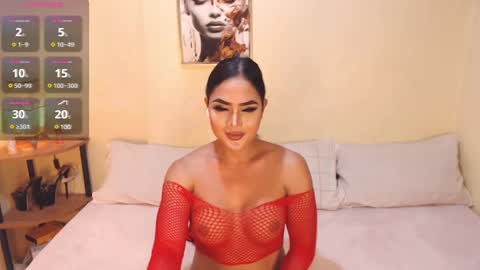 Snapshot of wetwildsugar69 chatting on 01.25.25 sam sugar online show from 01.25.25